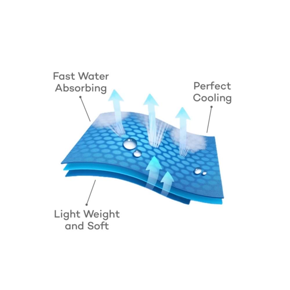 Kurulama ve Soğutma Havlusu