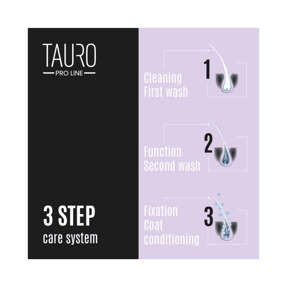 Ultra Natural Care Beyaz ve Açık Renkli Tüyler İçin Yoğun Nemlendirici Maske 3785 ML