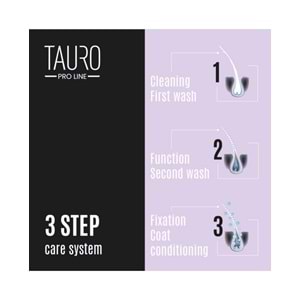 Tüy ve Cilt Onarım ve Besleme Maskesi