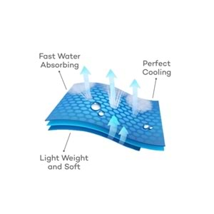 Kurulama ve Soğutma Havlusu